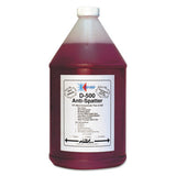 Anti-Spatter, D-500, 1 gal Jug, Red 905-D-500-1GAL