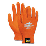 Kevlar Hi-Vis Nitrile Foam Palms, X-Large, Orange 127-9178NFOXL